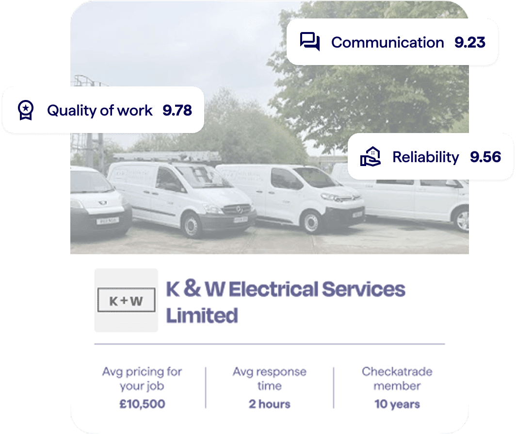 Build your reputation